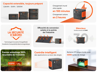 Station de charge portable Jackery Explorer 1000 Plus