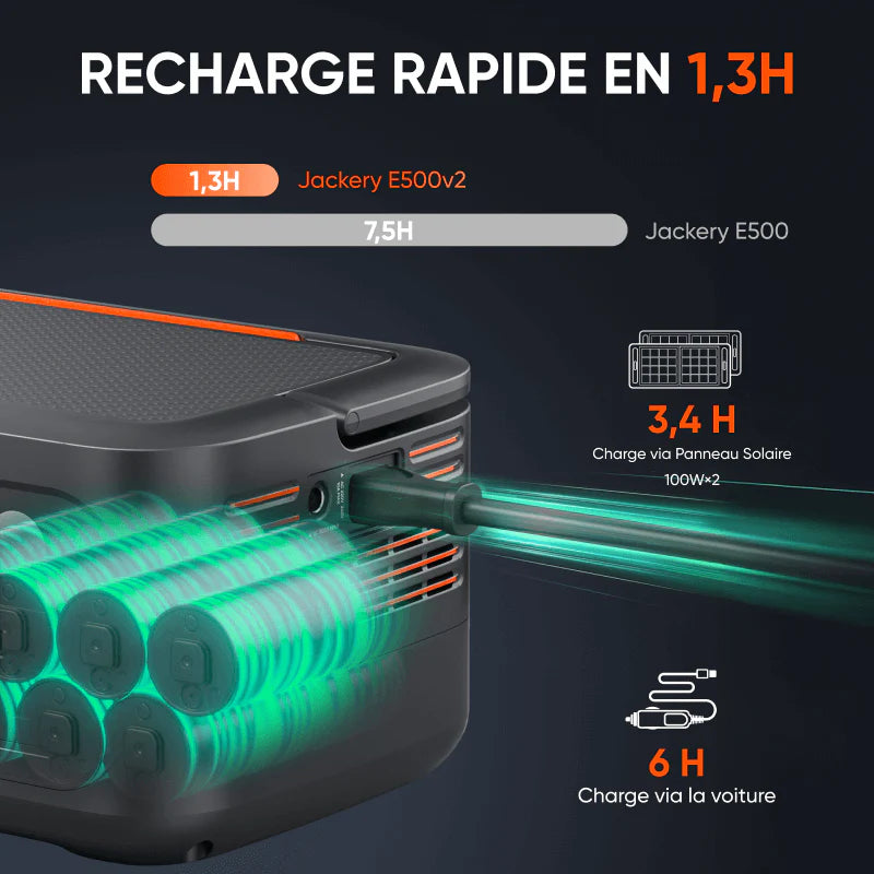 Station de charge portable Jackery Explorer 500 v2